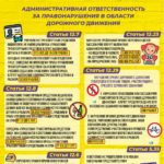 Госавтоинспекция предупреждает! Пьяному не место за рулем