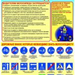 Информация о ДТП с участием несовершеннолетнего