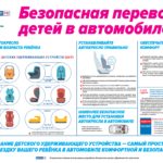 Обеспечить безопасность