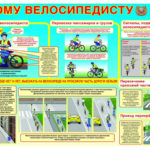 Велосипедист и ПДД