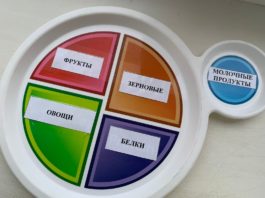 Ожирение – фактор риска сердечно — сосудистых заболеваний