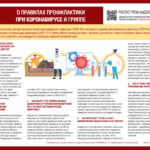 Что делать, если в семье кто-то заболел гриппом или коронавирусной инфекцией?