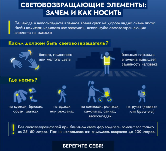 Свет.элементы