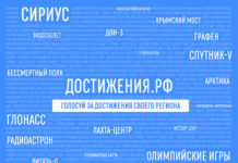 «Россия — страна достижений»