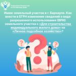 Сведения о ВРИ