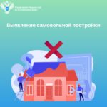 Выявление самовольной постройки