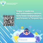 Опрос о наиб востребованных каналах получения информации