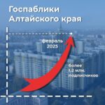 В Алтайском крае выросло количество подписчиков госпабликов