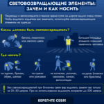 «Стань заметнее на дороге!»