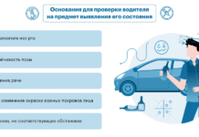 Профилактические мероприятия на предмет выявления признаков состояния опьянения