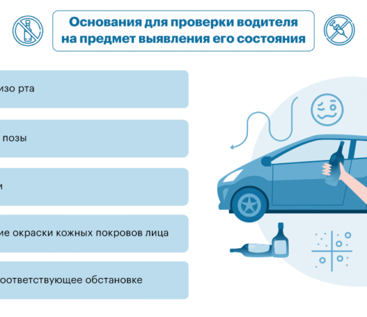Профилактические мероприятия на предмет выявления признаков состояния опьянения